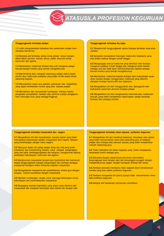Tanggungjawab terhadap pelajar
1.1 Lebih mengutamakan kebajikan dan eselamatan pelajar kami
daripada hal-hal lain.
1.2 Bersikap adil terhadap setiap orang pelajar tanpa mengira
faktor-faktor jasmani, mental, emosi, politik, ekonomi sosial,
keturunan dan agama.
1.3 Merahsiakan maklumat ikhtisas atau sulit mengenai pelajar
kecuali kepada mereka yang berhak mengetahuinya.
1.4 Membimbing atau mengajar seseorang pelajar dalam darjah
sendiri atau mata-mata pelajaran yang diajar di bilik darjah tanpa
sebarang bayaran.
1.5 Menunjukkan suatu cara pakaian, pertuturan dan tingkahlaku
yang dapat memberikan contoh yang baik kepada pelajar.
1.6 Memelihara dan memperbaiki kecekapan ikhtisas melalui
pengkajian penyelidikan, lawatan atau seminar supaya pengajaran
kami mencapai mutu yang setinggi-tingginya.
Tanggungjawab terhadap ibu bapa
2.1 Menghormati tanggungjawab utama ibubapa terhadap anak-anak
mereka.
2.2 berusaha mewujudkan hubungan mesra dan kerjasama yang
erat antara institusi dengan rumah tangga.
2.3 Menganggap semua maklumat yang diberikan oleh ibubapa
mengenai keadaan rumah tangga atau mengenai anak mereka
sebagai sulit dan tidak akan membocorkannya kepada sesiapa
kecuali mereka yang berhak mengetahuinya.
2.4 Memberikan maklumat kepada ibubapa demi kepentingan anak-
anak mereka dengan menggunakan maklumat yang diterima
daripada ibubapa secara teliti dan bijaksana.
2.5 Mengelakkan diri dari menggunakan atau dipengaruhi oleh
kedudukan sosial dan ekonomi ibubapa pelajar.
2.6 Mengelakkan diri dari mengeluarkan kata-kata atau melakukan
sesuatu yang boleh menjejaskan kepercayaan pelajar terhadap
ibubapa atau penjaga mereka.
Tanggungjawab terhadap masyarakat dan negara
3.1 Mengelakkan diri dari menyebarkan sesuatu ajaran yang boleh
merosakkan kepentingan pelajar, masyarakat atau negara, ataupun
yang bertentangan dengan rukun negara.
3.2 Memupuk dalam diri setiap pelajar sikap dan nilai yang boleh
membantu dan membimbing mereka untuk menjadi warganegara
yang taat setia, bertanggungjawab dan berguna, menghormati adanya
perbezaan kebudayaan, keturunan dan agama.
3.3 Menghormati masyarakat tempat kami berkhidmat dan memenuhi
segala tanggungjawab sebagai warganegara dan sentiasa sanggup
mengambil bahagian dalam sebarang kegiatan masyarakat.
3.4 Menggalakkan kerjasama dan persefahaman antara guru dengan
bubapa, institusi pendidikan dengan masyarakat.
3.5 Memberi sumbangan cergas untuk meninggi kehidudpan moral,
kebudayaan dan kecendiakawan masyarakat.
3.6 Berpegang kepada tingkahlaku yang sopan yang diterima oleh
masyarakat dan menjalani kehidupan kami sehari-hari dengan baik.
Tanggungjawab terhadap rakan sejawat profesion keguruan
4.1 Mengelakkan diri dari membuat sebarang kenyataan atau ulasan
yang boleh mencemarkan nama baik seseorang guru di hadapan
pelajar atau ibubapa atau berbuat sesuatu yang boleh menjatuhkan
maruah seseorang guru.
4.2 Tidak melibatkan diri dalam kegiatan yang boleh menjejaskan
kecekapan (kami) sebagai guru.
4.3 Berusaha dengan sepenuhnya-penuhnya menunaikan
tangungjawab kami dengan rajin dan bersungguh-sungguh dengan
mengekalkannya sejajar dengan kemajuan ikhtisas dan sosial.
4.4 Sentiasa bersedia membantu rakan sejawat (kami) terutamanya
mereka yang baru dalam profesion keguruan.
4.5 Sentiasa mengawasi diri (kami) supaya tidak mencemarkan nama
baik profesion keguruan.
4.6 Menjadi ahli (sesebuah) pertubuhan pendidikan.
TATASUSILA PROFESION KEGURUAN
 