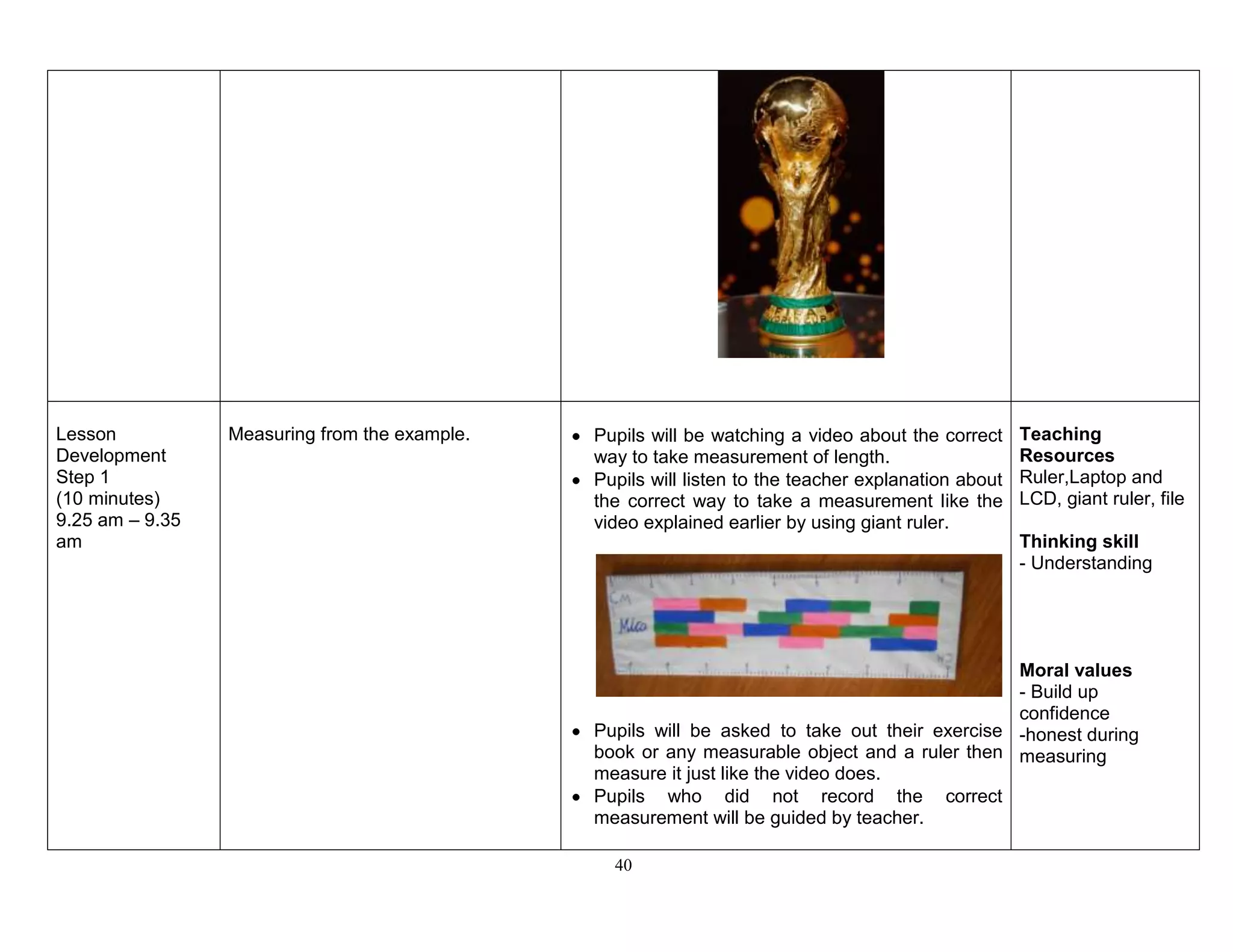 40
Lesson
Development
Step 1
(10 minutes)
9.25 am – 9.35
am
Measuring from the example. Pupils will be watching a video about the correct
way to take measurement of length.
Pupils will listen to the teacher explanation about
the correct way to take a measurement like the
video explained earlier by using giant ruler.
Pupils will be asked to take out their exercise
book or any measurable object and a ruler then
measure it just like the video does.
Pupils who did not record the correct
measurement will be guided by teacher.
Teaching
Resources
Ruler,Laptop and
LCD, giant ruler, file
Thinking skill
- Understanding
Moral values
- Build up
confidence
-honest during
measuring
 