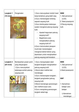 Kulit Rph Rph wayang-kulit | DOC