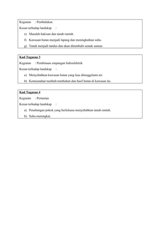 Rph 1