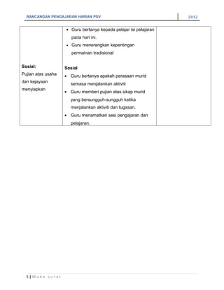 RANCANGAN PENGAJARAN HARIAN PSV                                  2012


                    • Guru bertanya kepada pelajar isi pelajaran
                       pada hari ini.
                    • Guru menerangkan kepentingan
                       permainan tradisional


Sosial:             Sosial
Pujian atas usaha   • Guru bertanya apakah perasaan murid
dan kejayaan
                      semasa menjalankan aktiviti
menyiapkan
                    • Guru memberi pujian atas sikap murid
                      yang bersungguh-sungguh ketika
                      menjalankan aktiviti dan tugasan.
                    • Guru menamatkan sesi pengajaran dan
                      pelajaran.




  5|Muka surat
 