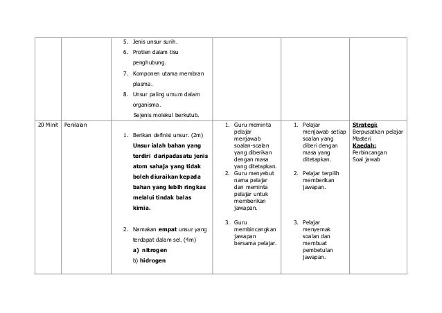 Rancangan Pengajaran Harian 2013
