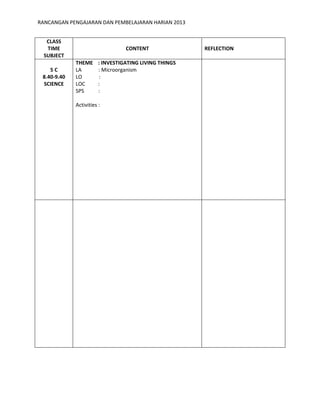 RANCANGAN PENGAJARAN DAN PEMBELAJARAN HARIAN 2013
CLASS
TIME
SUBJECT
CONTENT REFLECTION
5 C
8.40-9.40
SCIENCE
THEME : INVESTIGATING LIVING THINGS
LA : Microorganism
LO :
LOC :
SPS :
Activities :
 