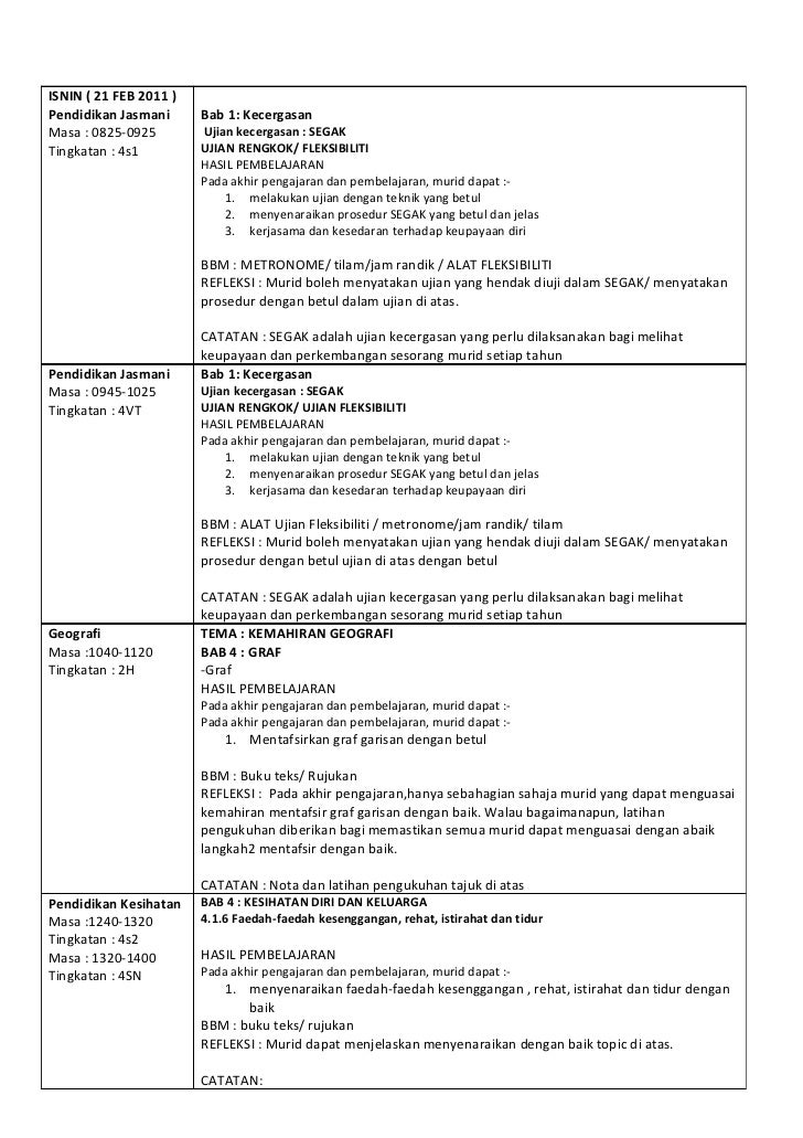 Rph 21 25 Feb
