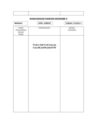 RANCANGAN HARIAN EKONOMI 2
MINGGU:            HARI: JUMAAT      TARIKH: 31/6/2011

   MATA            KANDUNGAN               IMPAK/
PELAJARAN/                                CATATAN
   KELAS/
   MASA




               TIADA P&P DAN KELAS
               DALAM JADUALWAKTU
 