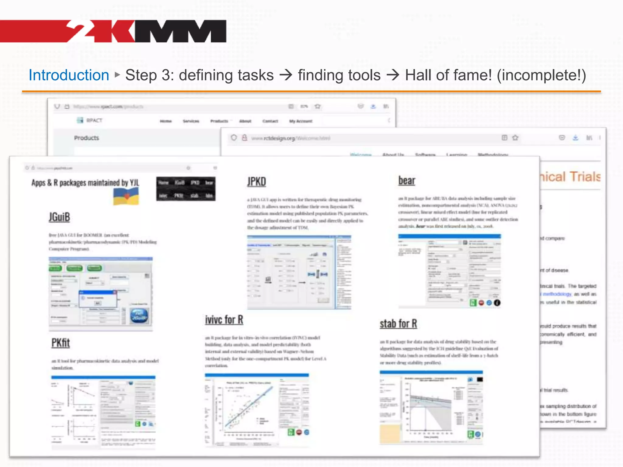 Introduction ► Step 3: defining tasks  finding tools  Hall of fame! (incomplete!)
 
