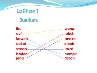 ibu     wang
duit    tubuh
kawan   aneka
dekat   emak
sedap   lazat
badan   hampir
jenis   rakan
 