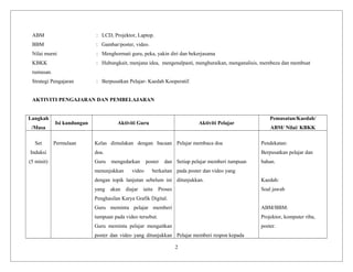 ABM : LCD, Projektor, Laptop.
BBM : Gambar/poster, video.
Nilai murni : Menghormati guru, peka, yakin diri dan bekerjasama
KBKK : Hubungkait, menjana idea, mengenalpasti, menghuraikan, menganalisis, membeza dan membuat
rumusan.
Strategi Pengajaran : Berpusatkan Pelajar- Kaedah Kooperatif.
AKTIVITI PENGAJARAN DAN PEMBELAJARAN
Langkah
/Masa
Isi kandungan Aktiviti Guru Aktiviti Pelajar
Pemusatan/Kaedah/
ABM/ Nilai/ KBKK
Set
Induksi
(5 minit)
Permulaan Kelas dimulakan dengan bacaan
doa.
Guru mengedarkan poster dan
menunjukkan video berkaitan
dengan topik lanjutan sebelum ini
yang akan diajar iaitu Proses
Penghasilan Karya Grafik Digital.
Guru meminta pelajar memberi
tumpuan pada video tersebut.
Guru meminta pelajar mengaitkan
poster dan video yang ditunjukkan
Pelajar membaca doa
Setiap pelajar memberi tumpuan
pada poster dan video yang
ditunjukkan.
Pelajar memberi respon kepada
Pendekatan:
Berpusatkan pelajar dan
bahan.
Kaedah:
Soal jawab
ABM/BBM:
Projektor, komputer riba,
poster.
2
 