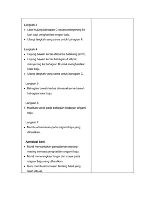 Langkah 3
• Lipat hujung bahagian C secara menyerong ke
  luar bagi penghasilan lengan baju.
• Ulangi langkah yang sama untuk bahagian A.


Langkah 4
• Hujung bawah kertas dilipat ke belakang (2cm).
• Hujung bawah kertas bahagian A dilipat
  menyerong ke bahagian B untuk menghasilkan
  kolar baju.
• Ulangi langkah yang sama untuk bahagain C.


 Langkah 5
• Bahagian bawah kertas dimasukkan ke bawah
  bahagian kolar baju.


 Langkah 6
• Hasilkan corak pada bahagian hadapan origami
  baju.


 Langkah 7
• Membuat kemasan pada origami baju yang
  dihasilkan.


 Apresiasi Seni
• Murid menceritakan pengalaman masing-
  masing semasa penghasilan origami baju.
• Murid menerangkan fungsi dan corak pada
  origami baju yang dihasilkan.
• Guru membuat rumusan tentang hasil yang
  telah dibuat.
 