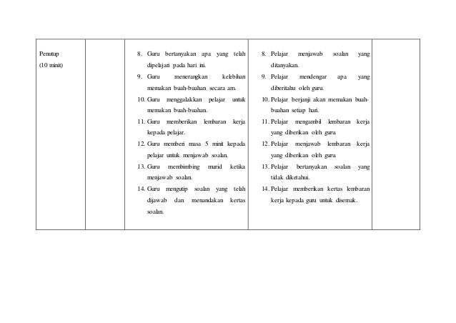Rancangan Pengajaran Harian RPH Pendidikan Khas