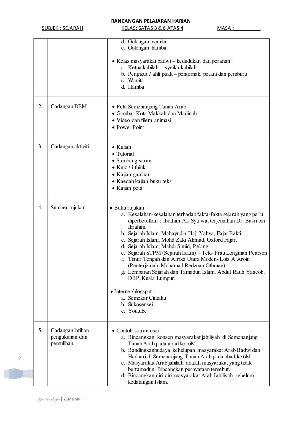 Rph Sejarah P2 Tingkatan enam