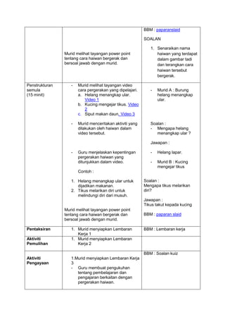 BBM : paparanslaid
SOALAN

Murid melihat tayangan power point
tentang cara haiwan bergerak dan
bersoal jawab dengan murid....