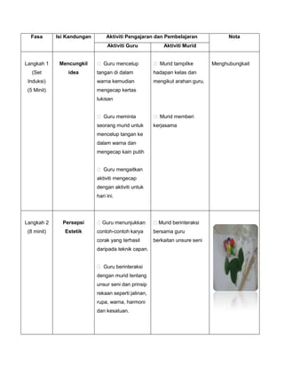 Rph dunia seni visual tahun 1 corak&rekaan