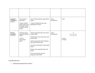 Langkah 3      -Guru menjadi          -Guru melihat perlakuan pelajar dalam    Secara        Amali
  Perlaksanan    permerhati.            latihan.                                 berkumpulan
  (20minit)
                 -Pelajar membuat       - Pelajar mempraktikan apa yang
                 latihan seperti yang   ditunjukkan oleh guru.
                 diterangkan dalam
                 kumpulan masing-
                 masing.


  Penutup        -Penilaian pelajar     -Pelajar mengambil kadar nadi sejurus    Secara                        X
  Kemuncak       berdasarkan latihan    selepas latihan.                         berkumpulan               oooooooo
  (10 minit)     fartlek.                                                                                  oooooooo
                                        -Pelajar diberi masa selama lima minit
                 -Aktiviti              untuk berehat                                          X=Guru
                 menyejukkan                                                                   O=Pelajar
                 badan.                 -Aktiviti penyejukan badan dilakukan
                                        oleh pelajar diketuai guru.

                                        -Guru akan memberikan soalan kepada
                                        pelajar.

                                        -Pelajar akan mengambil kadar nadi
                                        latihan.

                                        -Guru akan membuat rumusan
                                        mengenai latihan fartlek.



SoalanKepadamurid :

   1. Apakahitudayatahankardiovaskular?
 