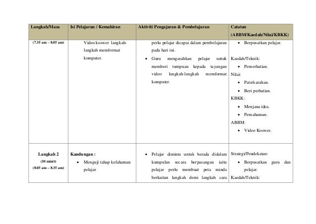 Rph format komputer