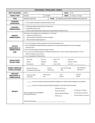 RANCANGAN PENGAJARAN HARIAN
MATA PELAJARAN SAINS KELAS 1A1
TARIKH/ HARI SELASA 2/1/2018 MASA 1:10 pm- 2:10 pm
TEMA KAEDAH SAINTIFIK TAJUK PENGENALAN KEPADA PENYIASATAN SAINTIFIK
STANDARD
KANDUNGAN
1.1-Sains adalah sebahagian daripadakehidupan harian
STANDARD
PEMBELAJARAN
1.1.1 Menghubungkait aktiviti seharian dengan Sains
1.1.2 Mengitlakmaksud Sains
1.1.3 Merumuskan kepentingan bidang Sains tersebut dalamkehidupan harian
OBJEKTIF
PEMBELAJARAN
Pada akhir sesipengajaran dan pembelajaran, murid dapat :
3. Memberikan definisi Sains
4. Menyenaraikan beberapafenomena semulajadi
3. Menyenaraikan kepentingan Sains
AKTIVITI
PENGAJARAN &
PEMBELAJARAN
(PdP)
1. Guru menayangkan gambar berkaitan aktivitiseharian kepada murid.
2. Murid dibahagikan kepadabeberapakumpulan dan menyenaraikan beberapa fenomenasemulajadi
berkaitan Sains
3. Murid membentangkan hasilperbincangan mereka.
4. Guru merumuskan kepentingan sains dalamkehidupan harian. Murid membina peta pemikiran i-Think di
dalamkumpulan masing-masing
5. Guru mengedarkan lembaran kerja
BAHAN BANTU
BELAJAR (BBB)
 Buku teks
 Modul
 Powerpoint
 Internet
 Projektor
 Model
 Radio / TV
 Radas
 Buku Cerita
 Spesimen
 Gambar / Cerita
 Lain-lain : ______________________
ELEMEN MERENTASI
KURIKULUM (EMK)
 Kreativiti & Inovasi
 Pendidikan AlamSekitar
 Bahasa
 Patriotisme
 Sains & Teknologi
 TMK
 Keusahawanan
 Nilai Murni
PENILAIAN
PENGAJARAN &
PEMBELAJARAN
 Lembaran Kerja
 Hasil Kerja
 Pemerhatian
 Kuiz
 Lisan
 Drama
 Tugasan
 Projek
REFLEKSI
 _____/____orang muriddapatmenguasaiobjektifpembelajaran dan diberilatihan pengayaan / pengukuhan.
 ____/____ orangmuridtidakmenguasaiobjektif pembelajaran dan diberilatihan pemulihan
Aktiviti pengajaran & pembelajaran
ditangguhkan kerana ….
 Mesyuarat / Kursus
 ProgramSekolah
 MengiringiMuridKeluar
 Aktiviti Luar
 Cuti Rehat / Cuti Sakit
 Cuti Bencana/ Cuti Khas
 Cuti Peristiwa/ Cuti Umum
Aktiviti PdP dibawake _____________________________________________________
 