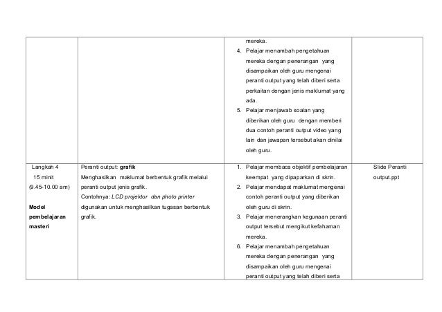 RPH ICT - Area 2.2.2
