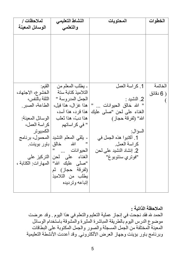 Rph kbsr 2013 tahun  5  paling baru bahasa  arab  
