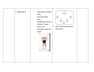 Membongkok Berdiri dalam keadaan
sedia.
Buka kaki seluas
bahu.
Bongkokkan badan ke
hadapan. Tangan
kekal di sisi.
Kedudukan badan 90
darjah.
Murid berada dalam bentuk
ladam kuda
G
 