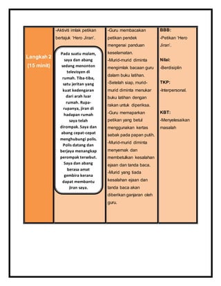 Langkah 2 
(15 minit) 
-Aktiviti imlak petikan 
bertajuk ‘Hero Jiran’. 
-Guru membacakan 
petikan pendek 
mengenai panduan 
keselamatan. 
-Murid-murid diminta 
mengimlak bacaan guru 
dalam buku latihan. 
-Setelah siap, murid-murid 
diminta menukar 
buku latihan dengan 
rakan untuk diperiksa. 
-Guru memaparkan 
petikan yang betul 
menggunakan kertas 
sebak pada papan putih. 
-Murid-murid diminta 
menyemak dan 
membetulkan kesalahan 
ejaan dan tanda baca. 
-Murid yang tiada 
kesalahan ejaan dan 
tanda baca akan 
diberikan ganjaran oleh 
guru. 
BBB: 
-Petikan ‘Hero 
Jiran’. 
Nilai: 
-Berdisiplin 
TKP: 
-Interpersonal. 
KBT: 
-Menyelesaikan 
masalah 
Pada suatu malam, 
saya dan abang 
sedang menonton 
televisyen di 
rumah. Tiba-tiba, 
satu jeritan yang 
kuat kedengaran 
dari arah luar 
rumah. Rupa-rupanya, 
jiran di 
hadapan rumah 
saya telah 
dirompak. Saya dan 
abang cepat-cepat 
menghubungi polis. 
Polis datang dan 
berjaya menangkap 
perompak tersebut. 
Saya dan abang 
berasa amat 
gembira kerana 
dapat membantu 
jiran saya. 
 
