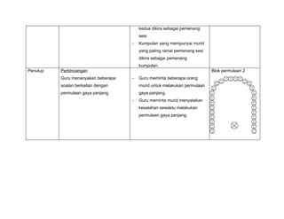 kedua dikira sebagai pemenang
                                         sesi.
                                     -   Kumpulan yang mempunyai murid
                                         yang paling ramai pemenang sesi
                                         dikira sebagai pemenang
                                         kumpulan.
Penutup   Perbincangan                                                     Blok permulaan 2
          Guru menanyakan beberapa   -   Guru meminta beberapa orang
          soalan berkaitan dengan        murid untuk melakukan permulaan
          permulaan gaya panjang.        gaya panjang.
                                     -   Guru meminta murid menyatakan
                                         kesalahan sewaktu melakukan
                                         permulaan gaya panjang.
 