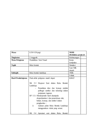Masa 8.30-9.30 pagi MOD
PEMBELAJARAN
Tingkatan 2 Anggerik Perbincangan
Mata Pelajaran Pendidikan Seni Visual Kerja
kumpulan
Topik Reka bentuk Simulasi
Luar bilik
darjah
Subtopik Reka bentuk landskap TMK
I-think
Hasil Pembelajaran Pada akhir pelajaran murid dapat:
SK 5.3 Ekspresi Seni dalam Reka Bentuk
Landskap
- Penzahiran idea dan konsep melalui
pelbagai sumber dan teknologi dalam
penjanaan tugasan.
SP 5.3.1 Menterjemah hasil daaripada
eksperimentasi dan penerokaan alat,
bahan, konsep, dan simbol dalam
penghasilan :
i) Lukisan pelan Reka Bentuk Landskap
menggunakan skala yang sesuai.
SK 5.4 Apresiasi seni dalam Reka Bentuk
KBAT
 