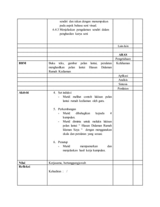 sendiri dan rakan dengan menumpukan
pada aspek bahasa seni visual.
6.4.3 Menjelaskan pengalaman sendiri dalam
penghasilan karya seni
Lain-lain
ARAS
Pengetahuan
BBM Buku teks, gambar pelan lantai, peralatan
menghasilkan pelan lantai Hiasan Dalaman
Rumah Kediaman
Kefahaman
Aplikasi
Analisis
Sintesis
Penilaian
Aktiviti 4. Set induksi
- Murid melihat contoh lukisan pelan
lantai rumah kediaman oleh guru.
5. Perkembangan
- Murid dibahagikan kepada 4
kumpulan.
- Murid diminta untuk melukis lukisan
pelan lantai “ Hiasan Dalaman Rumah
Idaman Saya “ dengan menggunakan
skala dan peralatan yang sesuai.
6. Penutup
- Murid mempamerkan dan
menjelaskan hasil kerja kumpulan.
Nilai Kerjasama, bertanggungjawab
Refleksi
Kehadiran : /
 