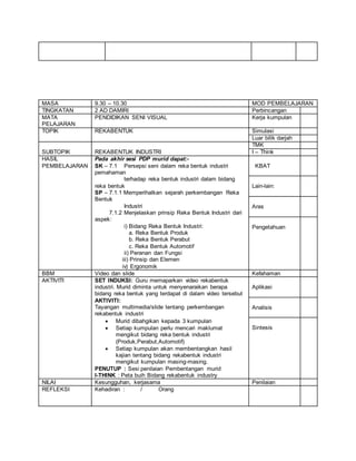 MASA 9.30 – 10.30 MOD PEMBELAJARAN
TINGKATAN 2 AD DAMIRI Perbincangan
MATA
PELAJARAN
PENDIDIKAN SENI VISUAL Kerja kumpulan
TOPIK REKABENTUK Simulasi
Luar bilik darjah
SUBTOPIK REKABENTUK INDUSTRI
TMK
I – Think
HASIL
PEMBELAJARAN
Pada akhir sesi PDP murid dapat:-
SK – 7.1 Persepsi seni dalam reka bentuk industri
pemahaman
terhadap reka bentuk industri dalam bidang
reka bentuk
SP – 7.1.1 Memperihalkan sejarah perkembangan Reka
Bentuk
Industri
7.1.2 Menjelaskan prinsip Reka Bentuk Industri dari
aspek:
i) Bidang Reka Bentuk Industri:
a. Reka Bentuk Produk
b. Reka Bentuk Perabut
c. Reka Bentuk Automotif
ii) Peranan dan Fungsi
iii) Prinsip dan Elemen
iv) Ergonomik
KBAT
Lain-lain:
Aras
Pengetahuan
BBM Video dan slide Kefahaman
AKTIVITI SET INDUKSI: Guru memaparkan video rekabentuk
industri. Murid diminta untuk menyenaraikan berapa
bidang reka bentuk yang terdapat di dalam video tersebut
AKTIVITI:
Tayangan multimedia/slide tentang perkembangan
rekabentuk industri
 Murid dibahgikan kepada 3 kumpulan
 Setiap kumpulan perlu mencari maklumat
mengikut bidang reka bentuk industri
(Produk,Perabut,Automotif)
 Setiap kumpulan akan membentangkan hasil
kajian tentang bidang rekabentuk industri
mengikut kumpulan masing-masing.
PENUTUP : Sesi penilaian Pembentangan murid
I-THINK : Peta buih Bidang rekabentuk industry
Aplikasi
Analisis
Sintesis
NILAI Kesungguhan, kerjasama Penilaian
REFLEKSI Kehadiran : / Orang
 