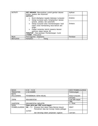 AKTIVITI SET INDUKSI: Menunjukkan contoh gambar lakaran
produk, perabut dan Automotif.
AKTIVITI :
 Murid dibahgikan kepada beberapa kumpulan
 Setiap kumpulan perlu menghasilkan lakaran
(produk, perabut, dan automotif)
 Setiap kumpulan akan membentangkan hasil
kajian untuk membanding beza bentuk dan
fungsi.
 Pelajar meneroka teknik mewarna lakaran
perincian dalam bentuk 3D
PENUTUP : Sesi penilaian Pembentangan murid
I-THINK : Peta pokok
Aplikasi
Analisis
Sintesis
NILAI Kesungguhan, kerjasama Penilaian
REFLEKSI Kehadiran : / Orang
MASA 9.30 – 10.30 MOD PEMBELAJARAN
TINGKATAN 2 AD DAMIRI Perbincangan
MATA
PELAJARAN PENDIDIKAN SENI VISUAL Kerja kumpulan
TOPIK REKABENTUK
Simulasi
Luar bilik darjah
SUBTOPIK REKABENTUK INDUSTRI
TMK
I – Think
HASIL
PEMBELAJARAN
Pada akhir sesi PDP murid dapat:-
SK – 7.3 Ekspresi Seni dalam Reka Bentuk Industri
Penzahiran idea dan konsep melalui pelbagai
sumber
dan teknologi dalam penjanaan tugasan.
KBAT
Lain-lain:
 