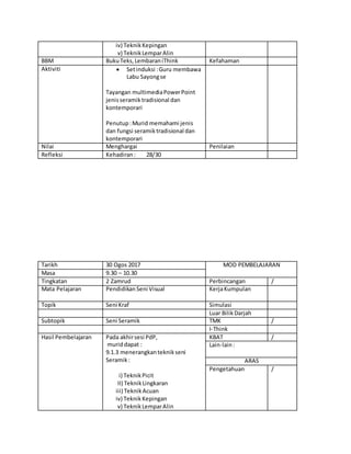 iv) TeknikKepingan
v) TeknikLemparAlin
BBM BukuTeks,LembaraniThink Kefahaman
Aktiviti  Setinduksi :Guru membawa
Labu Sayongse
Tayangan multimediaPowerPoint
jenisseramiktradisional dan
kontemporari
Penutup:Murid memahami jenis
dan fungsi seramiktradisional dan
kontemporari
Nilai Menghargai Penilaian
Refleksi Kehadiran: 28/30
Tarikh 30 Ogos 2017 MOD PEMBELAJARAN
Masa 9.30 – 10.30
Tingkatan 2 Zamrud Perbincangan /
Mata Pelajaran PendidikanSeni Visual KerjaKumpulan
Topik Seni Kraf Simulasi
Luar BilikDarjah
Subtopik Seni Seramik TMK /
I-Think
Hasil Pembelajaran Pada akhirsesi PdP,
muriddapat :
9.1.3 menerangkanteknikseni
Seramik:
i) TeknikPicit
II) TeknikLingkaran
iii) TeknikAcuan
iv) TeknikKepingan
v) TeknikLemparAlin
KBAT /
Lain-lain:
ARAS
Pengetahuan /
 