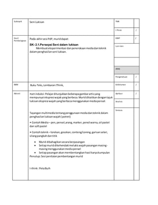 Subtopik Seni Lukisan TMK
I-Think /
Hasil
Pembelajaran
Pada akhirsesi PdP,muriddapat:
SK- 2.1.Persepsi Seni dalam lukisan
Membuateksperimentasi danpenerokaanmediadanteknik
dalampenghasilanseni lukisan.
KBAT /
Lain-lain:
ARAS
Pengetahuan /
BBM Buku Teks,LembaraniThink, Kefahaman /
Aktiviti •set induksi:Pelajarditunjukkanbeberapagambarartisyang
mempunyai ekspresiwajakyangberbeza.Muriddikaitkandengantajuk
lukisanekspresi wajahyangberbezamenggunakanmediapensel.
Tayangan multimediatentangpenggunaanmediadanteknikdalam
penghasilanlukisanwajah( potret)
• ContohMedia– pen,pensel,arang,marker,pensil warna,oil pastel
dan softpastel
• Contohteknik –lorekan,gosokan,conteng/coreng,garisanselari,
silangpangkahdantitik
 Murid dibahagikansecaraberpasangan
 Setiapmuriddikehendakimelukiswajahpasanganmasing-
masingmenggunakanmediapensel
 Setiappasanganakanmembentangkanhasil karyakumpulan
Penutup:Sesi penilaianpembentanganmurid
I-think:PetaBuih
Aplikasi /
Analisis
Sintesis
 
