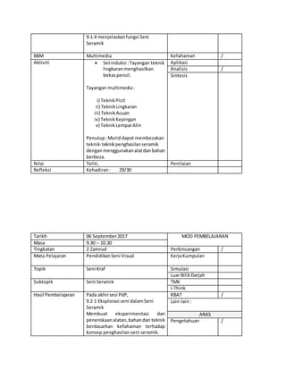9.1.4 menjelaskanfungsi Seni
Seramik
BBM Multimedia Kefahaman /
Aktiviti  Setinduksi :Tayangan teknik
lingkaranmenghasilkan
bekaspensil.
Tayangan multimedia:
i) TeknikPicit
ii) TeknikLingkaran
iii) TeknikAcuan
iv) TeknikKepingan
v) TeknikLemparAlin
Penutup:Murid dapat membezakan
teknik-teknikpenghasilanseramik
denganmenggunakanalatdanbahan
berbeza.
Aplikasi
Analisis /
Sintesis
Nilai Teliti, Penilaian
Refleksi Kehadiran: 29/30
Tarikh 06 September2017 MOD PEMBELAJARAN
Masa 9.30 – 10.30
Tingkatan 2 Zamrud Perbincangan /
Mata Pelajaran PendidikanSeni Visual KerjaKumpulan
Topik Seni Kraf Simulasi
Luar BilikDarjah
Subtopik Seni Seramik TMK
I-Think
Hasil Pembelajaran Pada akhirsesi PdP,
9.2 1 Eksplorasi seni dalamSeni
Seramik
Membuat eksperimentasi dan
penerokaanalatan,bahandan teknik
berdasarkan kefahaman terhadap
konsep penghasilan seni seramik.
KBAT /
Lain-lain:
ARAS
Pengetahuan /
 