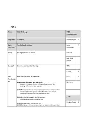 Rph 3
Masa 9.30-10.30 pagi MOD
PEMBELAJARAN
Tingkatan 2 Zamrud Perbincangan /
Mata
pelajaran
PendidikanSeni Visual Kerja
Kumpulan
/
Topik Bidang:Komunikasi Visual Simulasi
Luar Bilik
Darjah
Subtopik Seni rekagrafik(simbol danlogo) TMK
I-Think /
Hasil
Pembelajar
an
Pada akhirsesi PdP, muriddapat:
10.3 Ekspresi Seni dalam Seni Reka Grafik
Menzahiran idea dan Konsep melalui pelbagai sumber dan
teknologi dalampenjanaan tugasan
10.3.1 Menterjemahkan hasil daripada eksperimentasi dan penerokaan
rekaan Simbol dan Logo untuk menghasilkan karya dengan
menggunakan imaginasl dan idea secara kreatif
10.4 Apresiasi Seni dalamSeni RekaGrafik
Penghayatan terhadap hasil karya seni
10.4.1 Mempamerkan hasil produk seni
10.4.2 Menghayati dan menjelaskan hasil karya seni sendiri dan rakan
KBAT /
Lain-lain:
ARAS
Pengetahuan /
 