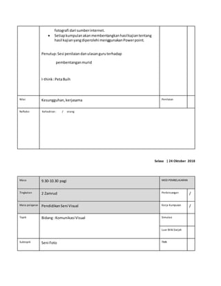 fotografi dari sumberinternet.
 Setiapkumpulanakanmembentangkanhasilkajiantentang
hasil kajianyangdiperolehi menggunakanPowerpoint.
Penutup:Sesi penilaiandanulasanguruterhadap
pembentanganmurid
I-think:PetaBuih
Nilai Kesungguhan,kerjasama Penilaian
Refleksi Kehadiran: / orang
Selasa | 24 Oktober 2018
Masa 9.30-10.30 pagi MOD PEMBELAJARAN
Tingkatan 2 Zamrud Perbincangan /
Mata pelajaran PendidikanSeni Visual Kerja Kumpulan /
Topik Bidang: Komunikasi Visual Simulasi
Luar Bilik Darjah
Subtopik Seni Foto TMK
 
