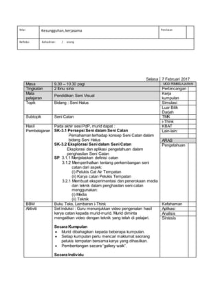 Nilai Kesungguhan,kerjasama Penilaian
Refleksi Kehadiran: / orang
Selasa 7 Februari 2017
Masa 9.30 – 10.30 pagi MOD PEMBELAJARAN
Tingkatan 2 Ibnu sina Perbincangan
Mata
pelajaran
Pendidikan Seni Visual
Kerja
kumpulan
Topik Bidang : Seni Halus Simulasi
Luar Bilik
Darjah
Subtopik Seni Catan TMK
i-Think
Hasil
Pembelajaran
Pada akhir sesi PdP, murid dapat :
SK-3.1 Persepsi Seni dalam Seni Catan
Pemahaman terhadap konsep Seni Catan dalam
bidang Seni Halus
SK-3.2 Eksplorasi Seni dalam Seni Catan
Eksplorasi dan aplikasi pengetahuan dalam
penghasilan Seni Catan
SP 3.1.1 Menjelaskan definisi catan
3.1.2 Memperihalkan tentang perkembangan seni
catan dari aspek:
(i) Pelukis Cat Air Tempatan
(ii) Karya catan Pelukis Tempatan
3.2.1 Membuat eksperimentasi dan penerokaan media
dan teknik dalam penghasilan seni catan
menggunakan:
(i) Media
(ii) Teknik
KBAT
Lain-lain:
ARAS
Pengetahuan
BBM Buku Teks, Lembaran i-Think Kefahaman
Aktiviti Set induksi : Guru menunjukkan video pengenalan hasil
karya catan kepada murid-murid. Murid diminta
mengaitkan video dengan teknik yang telah di pelajari.
Secara Kumpulan
 Murid dibahagikan kepada beberapa kumpulan.
 Setiap kumpulan perlu mencari maklumat seorang
pelukis tempatan bersama karya yang dihasilkan.
 Pembentangan secara “gallery walk”.
Secara Individu
Aplikasi
Analisis
Sintesis
 