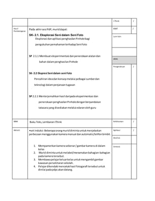 I-Think /
Hasil
Pembelajaran
Pada akhirsesi PdP,muriddapat:
SK- 2.1. Eksplorasi Seni dalam Seni Foto
Eksplorasi danaplikasi penghasilanPinholebagi
pengukuhanpemahamanterhadapSeniFoto
SP 2.1.1 Membuat eksperimentasi danpenerokaanalatandan
bahan dalampenghasilanPinhole
SK- 2.2 Ekspresi Seni dalam seni Foto
Penzahiranideadankonsepmelalui pelbagai sumberdan
teknologi dalampenjanaantugasan
SP 2.2.1 Menterjemahkanhasil daripadaeksperimentasi dan
penerokaanpenghasilanPinholedenganberpandukan
tatacara yang disediakanmelalui edaranolehguru
KBAT /
Lain-lain:
ARAS
Pengetahuan /
BBM Buku Teks,LembaraniThink Kefahaman /
Aktiviti •set induksi:Beberapaorangmuriddimintauntukmenjelaskan
perbezaanmenggunakankameramanual danautomatic/telifonbimbit.
1. Mempamerkankamerasebenar/gambarkamera di dalam
kelas
2. Murid dimintauntukmelabel/menamakanbahagian-bahagian
pada kameratersebut.
3. Membawapelajarkeluarkelasuntukmengambil gambar
kawasanpersekitaransekolah.
4. Pelajardikendaki mencetakhasil fotogarafi tersebutuntuk
dinilai padapdpcakandatang.
Aplikasi /
Analisis
Sintesis
 