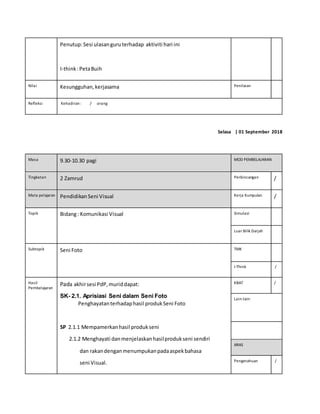 Penutup:Sesi ulasanguruterhadap aktiviti hari ini
I-think:PetaBuih
Nilai Kesungguhan,kerjasama Penilaian
Refleksi Kehadiran: / orang
Selasa | 01 September 2018
Masa 9.30-10.30 pagi MOD PEMBELAJARAN
Tingkatan 2 Zamrud Perbincangan /
Mata pelajaran PendidikanSeni Visual Kerja Kumpulan /
Topik Bidang: Komunikasi Visual Simulasi
Luar Bilik Darjah
Subtopik Seni Foto TMK
I-Think /
Hasil
Pembelajaran
Pada akhirsesi PdP,muriddapat:
SK- 2.1. Aprisiasi Seni dalam Seni Foto
Penghayatanterhadaphasil produkSeni Foto
SP 2.1.1 Mempamerkanhasil produkseni
2.1.2 Menghayati danmenjelaskanhasilprodukseni sendiri
dan rakandenganmenumpukanpadaaspekbahasa
seni Visual.
KBAT /
Lain-lain:
ARAS
Pengetahuan /
 