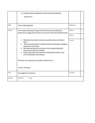 2.1.3 Menjelaskanpengalamansendiri dalampenghasilan
produkseni
BBM Hasil cetakangambar Kefahaman /
Aktiviti •set induksi:Beberapaorangmuriddimintauntukmenjelaskan
perbezaanmenggunakankameramanual danautomatic/telifonbimbit.
1. Mempamerkankamerasebenar/gambarkamera di dalam
kelas
2. Murid dimintauntukmelabel/menamakanbahagian-bahagian
pada kameratersebut.
3. Membawapelajarkeluarkelasuntukmengambil gambar
kawasanpersekitaransekolah.
4. Pelajardikendaki mencetakhasil fotogarafi tersebutuntuk
dinilai padapdpcakandatang.
Penutup:Sesi ulasanguruterhadap aktiviti hari ini
I-think:PetaBuih
Aplikasi /
Analisis
Sintesis
Nilai Kesungguhan,kerjasama Penilaian
Refleksi Kehadiran: / orang
 
