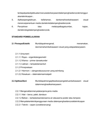 terdapatpadaobjekbuatanmanusiadankaryasenidalampenghasilancorakmenggun
       akanteknikcapan .
5.     Aplikasipengetahuan,       kefahaman,       dankemahiranbahasaseni      visual
       menerusipenentuan media danteknikdalampenghasilancorak.
6.     Penzahiran             idea             melaluipelbagaisumber,          kajian,
       danteknologidalampenghasilancorak.


STANDARD PEMBELAJARAN


2.1 PersepsiEstetik         Muriddapatmengenal,                         menamakan,
                            danmemahamibahasaseni visual yang adapadakaryaseni.


     2.1.1 Unsurseni
     2.1.1.1 Rupa – organikdangeometri
     2.1.1.2 Warna – primer dansekunder
     2.1.1.3 Jalinan – tampakdansentuh
     2.1.2 Prinsiprekaan
     2.1.2.1 Harmoni – ulanganataususunan yang seimbang
     2.1.2.2 Kesatuan – dalamalamsemulajadi


2.2 AplikasiSeni            Muriddapatmengaplikasikanpengetahuanbahasaseni     visual
                            dalammenghasilkankaryaseni.


     2.2.1 Mengenaldanmenyatakanjenis-jenis media
     2.2.1.1 Alat – berus, palet, dandaun
     2.2.1.2 Bahan – kertaslukisandanwarna air atauwarna poster atau tempera
     2.2.2 Menyatakanteknikpenggunaan media dalampenghasilancorakteknikcapan
     2.2.2.1 Teknik – capan (corakterancang)
 