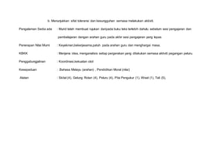 b. Menunjukkan sifat toleransi dan kesungguhan semasa melakukan aktiviti. 
Pengalaman Sedia ada : Murid telah membuat rujukan daripada buku teks terlebih dahulu sebelum sesi pengajaran dan 
pembelajaran dengan arahan guru pada akhir sesi pengajaran yang lepas 
Penerapan Nilai Murni : Keyakinan,bekerjasama,patuh pada arahan guru dan menghargai masa. 
KBKK : Menjana idea, menganalisis setiap pergerakan yang dilakukan semasa aktiviti pegangan peluru. 
Penggabungjalinan : Koordinasi,kekuatan otot 
Kesepaduan : .Bahasa Melayu (arahan) , Pendidikan Moral (nilai) 
Alatan : Skital (4), Gelung Rotan (4), Peluru (4), Pita Pengukur (1), Wisel (1), Tali (5), 
 