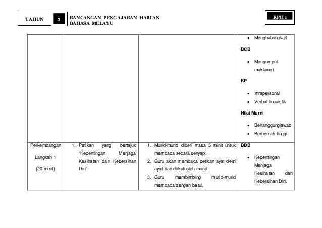 Rancangan Pengajaran Harian Bahasa Melayu