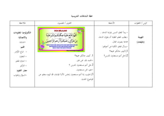 ‫يسية‬‫ر‬‫التد‬ ‫النشاطات‬ ‫خطة‬
‫املالحظة‬ ‫املضمون‬ / ‫احملتوى‬ ‫األنشطة‬ ‫ات‬‫و‬‫اخلط‬ / ‫الزمن‬
‫املعلومات‬ ‫التكنولوجيا‬
:‫االتصالية‬‫و‬
-.‫شاشة‬
:‫القيم‬
-‫امر‬‫و‬‫األ‬ ‫اتباع‬
-‫التعاون‬
-‫املعلم‬ ‫ام‬‫رت‬‫اح‬
-‫كيز‬‫الرت‬
:‫التقومي‬ ‫معيار‬
-‫اب‬‫و‬‫اجل‬‫و‬ ‫ال‬‫ؤ‬‫الس‬
1‫مجيعا؟‬ ‫حالكم‬ ‫كيف‬.
-.‫خبري‬ ‫حنن‬ ،‫هلل‬ ‫احلمد‬
2‫أنتم‬ ‫.هل‬‫للدرس‬ ‫مستعدون‬‫؟‬
-.‫مستعدون‬ ‫حنن‬ ،‫نعم‬
3‫ست‬ ‫اليوم‬ ‫هللا‬ ‫فإنشاء‬ !‫األن‬ ‫إجلس‬ ‫مستعدون‬ ‫أنتم‬ ‫إذا‬ ،‫طيب‬ )‫عن‬ ‫علم‬
‫امل‬‫وضوع‬‫اجلديد‬.
-‫ي‬‫بدأ‬. ‫الدعاء‬ ‫اءة‬‫ر‬‫بق‬ ‫الدرس‬ ‫املعلم‬
-‫الدعاء‬ ‫يقرؤن‬ ‫أن‬ ‫الطلبة‬ ‫املعلم‬ ‫يطلب‬
.‫العال‬ ‫بصوت‬ ‫مجاعة‬
-:‫اهلم‬‫و‬‫أح‬ ‫عن‬ ‫الكلبة‬ ‫املعلم‬ ‫يسأل‬
1‫مجيعا؟‬ ‫حالكم‬ ‫كيف‬)
2‫للدرس؟‬ ‫مستعدون‬ ‫أنتم‬ ‫هل‬ )
‫التهييئة‬
)‫(دقيقتان‬
 