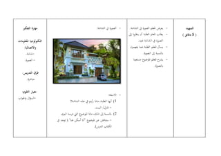 ‫التفكري‬ ‫مهارة‬
‫املعلومات‬ ‫التكنولوجيا‬
:‫االتصالية‬‫و‬
-.‫شاشة‬
-.‫ة‬‫ر‬‫الصو‬
:‫يس‬‫ر‬‫التد‬ ‫طرق‬
.‫ة‬‫ر‬‫مباش‬
:‫التقومي‬ ‫معيار‬
-‫اب‬‫و‬‫اجل‬‫و‬ ‫ال‬‫ؤ‬‫الس‬
-:‫الشاشة‬ ‫يف‬ ‫ة‬‫ر‬‫الصو‬
-:‫االسئلة‬
1)‫الشاشة؟‬ ‫هذه‬ ‫يف‬ ‫أيتم‬‫ر‬ ‫ماذا‬ ،‫الطلبة‬ ‫أيها‬
-.‫البيت‬ /‫املنزل‬
2)،‫اليوم‬ ‫درسنا‬ ‫اليت‬ ‫املوضوع‬ ‫ماذا‬ ،‫ذلك‬ ‫إىل‬ ‫ابلنسبة‬
-‫املوضوع‬ ‫عن‬ ‫سئناقش‬‫يف‬ ‫توجد‬ (."‫هنا‬ ‫أسكن‬ ‫"أان‬
.)‫الدرس‬ ‫الكتاب‬
-.‫الشاشة‬ ‫يف‬ ‫ة‬‫ر‬‫الصو‬ ‫املعلم‬ ‫يعرض‬
-‫إىل‬ ‫ا‬‫و‬‫ينظر‬ ‫أن‬ ‫الطلبة‬ ‫املعلم‬ ‫يطلب‬
.‫جبيد‬ ‫الشاشة‬ ‫يف‬ ‫ة‬‫ر‬‫الصو‬
-‫يفهمون‬ ‫عما‬ ‫الطلبة‬ ‫املعلم‬ ‫يسأل‬
.‫ة‬‫ر‬‫الصو‬ ‫إىل‬ ‫ابلنسبة‬
-‫مستعينا‬ ‫املوضوع‬ ‫املعلم‬ ‫ح‬‫يشر‬
.‫ة‬‫ر‬‫ابلصو‬
‫التمهيد‬
(5) ‫دقائق‬
 