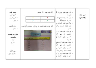 :‫املعينة‬ ‫وسائل‬
-‫الدرس‬ ‫كتاب‬
-‫األبيض‬ ‫اللوح‬
-‫القلم‬
:‫يس‬‫ر‬‫التد‬ ‫طرق‬
-‫ة‬‫ر‬‫مباش‬
‫املعلومات‬ ‫التكنولوجيا‬
:‫االتصالية‬‫و‬
-.‫شاشة‬
-.‫ة‬‫ر‬‫الصو‬
:‫التقومي‬ ‫معيار‬
-‫ال‬‫ؤ‬‫الس‬‫اب‬‫و‬‫اجل‬‫و‬
1)‫إىل‬ ‫الطلبة‬ ‫ينقسم‬4:‫جمموعة‬
12
34
2)‫يتعرف‬‫فيها‬ ‫اليت‬ ‫الكلمات‬ ‫الطلبة‬.‫ية‬‫ر‬‫القم‬ )‫و(أل‬ ‫الشمسية‬ )‫(أل‬
-‫إىل‬ ‫ليقسم‬ ‫الطلبة‬ ‫املعلم‬ ‫أيمر‬4
.‫جمموعة‬
-‫كتاب‬ ‫ليفتح‬ ‫الطلبة‬ ‫املعلم‬ ‫أيمر‬
‫يف‬ ‫الدرس‬‫الصفحة‬20.
-‫اليت‬ ‫الكلمات‬ ‫الطلبة‬ ‫املعلم‬ ‫أ‬‫ر‬‫يق‬
‫فيها‬)‫و(أل‬ ‫الشمسية‬ )‫(أل‬
.‫ية‬‫ر‬‫القم‬
-‫أ‬‫ر‬‫تق‬ ‫أن‬ ‫الطلبة‬ ‫املعلم‬ ‫يطلب‬ ،‫مث‬
‫فيها‬ ‫اليت‬ ‫الكلمات‬)‫(أل‬
‫يف‬ ‫ية‬‫ر‬‫القم‬ )‫و(أل‬ ‫الشمسية‬
.‫اجملموعة‬
-‫ج‬‫يستخر‬ ‫أن‬ ‫الطلبة‬ ‫املعلم‬ ‫يطلب‬
‫فيها‬ ‫اليت‬ ‫الكلمات‬)‫(أل‬
‫من‬ ‫ية‬‫ر‬‫القم‬ )‫و(أل‬ ‫الشمسية‬
‫السابق‬ ‫القطعة‬.‫معا‬ ‫تناقش‬ ‫مث‬ ،‫ة‬
-‫كل‬ ‫من‬ ‫ئيس‬‫ر‬‫ال‬ ‫الطلبة‬ ‫املعلم‬ ‫أيمر‬
‫يف‬ ‫اإلجابة‬ ‫ليكتب‬ ‫اجملموعة‬
.‫الثالثة‬ ‫اخلطوة‬
(25)‫دقائق‬
 
