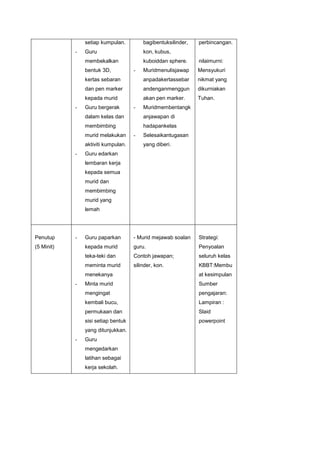 setiap kumpulan.         bagibentuksilinder,   perbincangan.
            -   Guru                     kon, kubus,
                membekalkan              kuboiddan sphere.     nilaimurni:
                bentuk 3D,           -   Muridmenulisjawap     Mensyukuri
                kertas sebaran           anpadakertassebar     nikmat yang
                dan pen marker           andenganmenggun       dikurniakan
                kepada murid             akan pen marker.      Tuhan.
            -   Guru bergerak        -   Muridmembentangk
                dalam kelas dan          anjawapan di
                membimbing               hadapankelas
                murid melakukan      -   Selesaikantugasan
                aktiviti kumpulan.       yang diberi.
            -   Guru edarkan
                lembaran kerja
                kepada semua
                murid dan
                membimbing
                murid yang
                lemah




Penutup     -   Guru paparkan        - Murid mejawab soalan    Strategi:
(5 Minit)       kepada murid         guru.                     Penyoalan
                teka-teki dan        Contoh jawapan;           seluruh kelas
                meminta murid        silinder, kon.            KBBT:Membu
                menekanya                                      at kesimpulan
            -   Minta murid                                    Sumber
                mengingat                                      pengajaran:
                kembali bucu,                                  Lampiran :
                permukaan dan                                  Slaid
                sisi setiap bentuk                             powerpoint
                yang ditunjukkan.
            -   Guru
                mengedarkan
                latihan sebagai
                kerja sekolah.
 