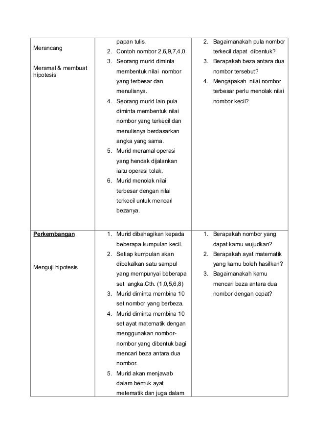 Rph Matematik Tahun 4 Tolak