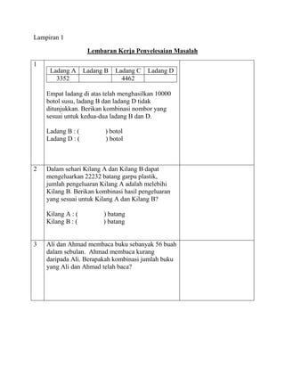 Lampiran 1
Lembaran Kerja Penyelesaian Masalah
1
Ladang A
3352

Ladang B

Ladang C
4462

Ladang D

Empat ladang di atas telah menghasilkan 10000
botol susu, ladang B dan ladang D tidak
ditunjukkan. Berikan kombinasi nombor yang
sesuai untuk kedua-dua ladang B dan D.
Ladang B : (
Ladang D : (

2

Dalam sehari Kilang A dan Kilang B dapat
mengeluarkan 22232 batang garpu plastik,
jumlah pengeluaran Kilang A adalah melebihi
Kilang B. Berikan kombinasi hasil pengeluaran
yang sesuai untuk Kilang A dan Kilang B?
Kilang A : (
Kilang B : (

3

) botol
) botol

) batang
) batang

Ali dan Ahmad membaca buku sebanyak 56 buah
dalam sebulan. Ahmad membaca kurang
daripada Ali. Berapakah kombinasi jumlah buku
yang Ali dan Ahmad telah baca?

 