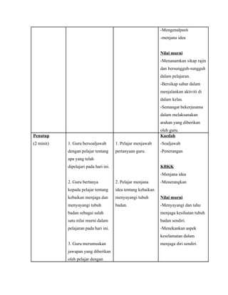 -Mengenalpasti
                                                                -menjana idea


                                                                Nilai murni
                                                                -Menanamkan sikap rajin
                                                                dan bersungguh-sungguh
                                                                dalam pelajaran.
                                                                -Bersikap sabar dalam
                                                                menjalankan aktiviti di
                                                                dalam kelas.
                                                                -Semangat bekerjasama
                                                                dalam melaksanakan
                                                                arahan yang diberikan
                                                                oleh guru.
Penutup                                                         Kaedah
(2 minit)   1. Guru bersoaljawab        1. Pelajar menjawab     -Soaljawab
            dengan pelajar tentang      pertanyaan guru.        -Penerangan
            apa yang telah
            dipelajari pada hari ini.                           KBKK
                                                                -Menjana idea
            2. Guru bertanya            2. Pelajar menjana      -Menerangkan
            kepada pelajar tentang      idea tentang kebaikan
            kebaikan menjaga dan        menyayangi tubuh        Nilai murni
            menyayangi tubuh            badan.                  -Menyayangi dan tahu
            badan sebagai salah                                 menjaga kesihatan tubuh
            satu nilai murni dalam                              badan sendiri.
            pelajaran pada hari ini.                            -Menekankan aspek
                                                                keselamatan dalam
            3. Guru merumuskan                                  menjaga diri sendiri.
            jawapan yang diberikan
            oleh pelajar dengan
 