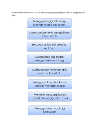 Murid diminta membuat pilihan kad-kad amalan penjagaan gigi yang harus dilakukan agar gigi sentiasa
sihat.
Menggosok gigi sekurang-
kurangnya dua kali sehari.
Membuat pemeriksaan gigi lima
tahun sekali.
Berkumur setiap kali selepas
makan.
Menggosok gigi tanpa
menggunakan ubat gigi.
Membuat pemeriksaan gigi
enam bulan sekali.
Menggunakan ubat kumur
selepas menggosok gigi.
Menukar berus gigi hanya
apabila berus gigi telah rosak
Menggunakan ubat gigi
berfluorida.
 