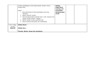 Di akhir pembelajaran, murid dapat menulis nombor 5 dan 6
dengan betul.
Aktiviti :
1. Murid berkumpul di Pusat pembelajaran Sains dan
Teknologi.
2. Aktiviti menyurih nombor.
3. Murid bergerak dalam kumpulan kecil , untuk menyurih dan
menulis semula nombor 1 hingga 3
4. Aktiviti menulis nombor pada buku tulis.
5. Murid membuat kesimpulan dan maklumbalas.
Activity:
Projek Based
Learning, and
presentation
(pembentangan
murid)
11.30-11.50pg
(10 min)
PENUTUP
Refleksi Murid :
Refleksi Guru :
Penutup : Beratur, bacaan doa, bersalaman.
 